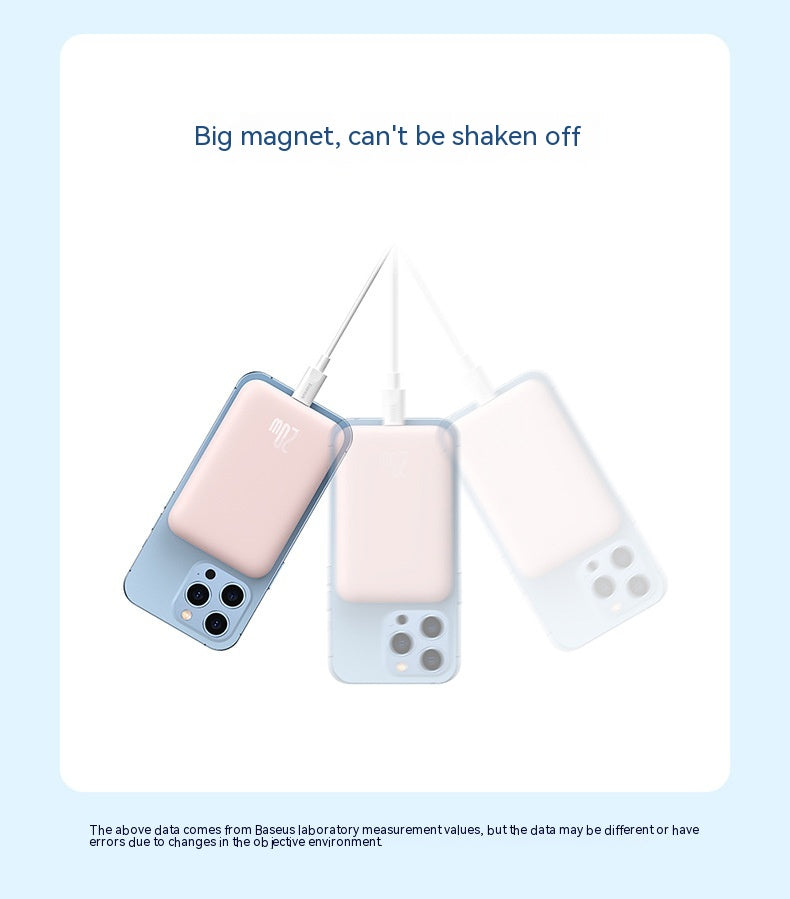 MagSafe Wireless Power Bank - 20W Fast Charging for iPhone 12/13/14/15