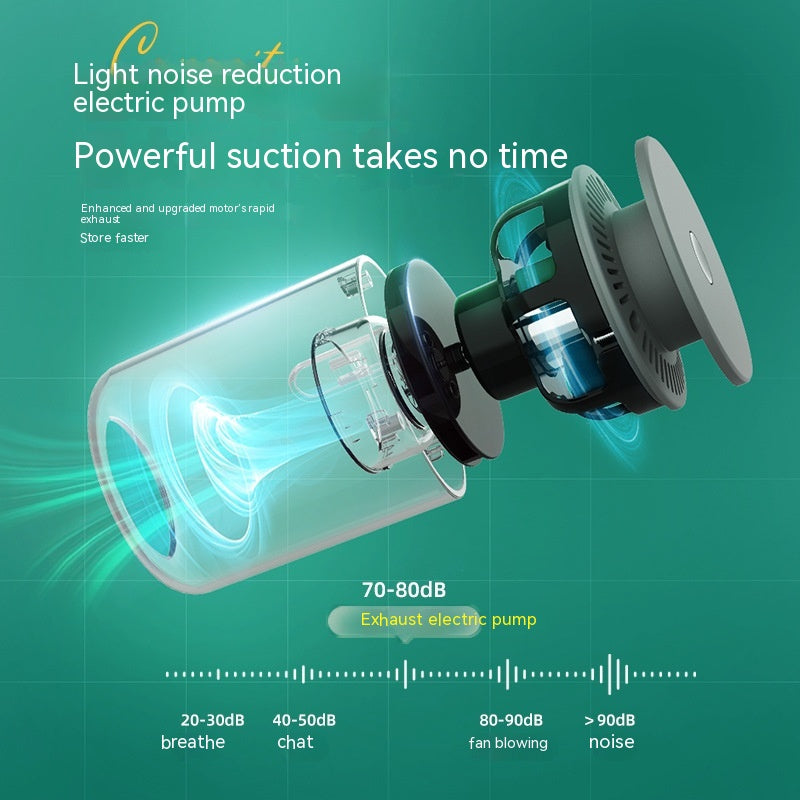Electric Vacuum Compression Bags with Pump - Space-Saving Travel Storage