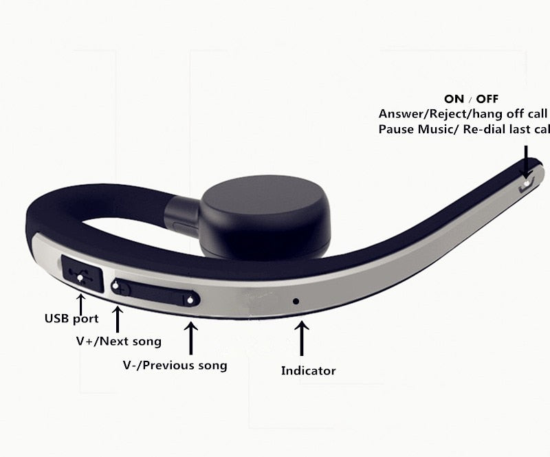 Hands-Free Bluetooth Travel Headset