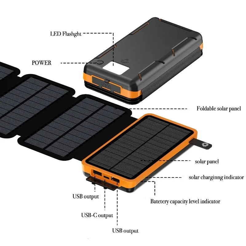 High-Capacity Solar Power Bank