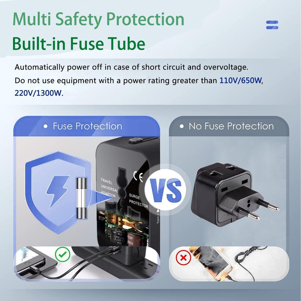 Universal Travel Adapter - All-in-One Worldwide Plug with USB-C & 3 USB Ports